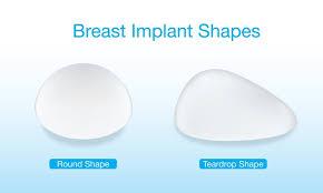nøje Temmelig Dingy Best Mentor Breast Implants Surgeon In Turkey - Book Appointment, Reviews,  Cost, Address, Contact Number - MedContour