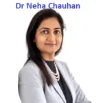 Dr Neha Chauhan Reviews