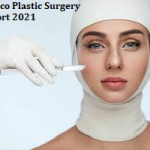Mexico Plastic Surgery Report 2021